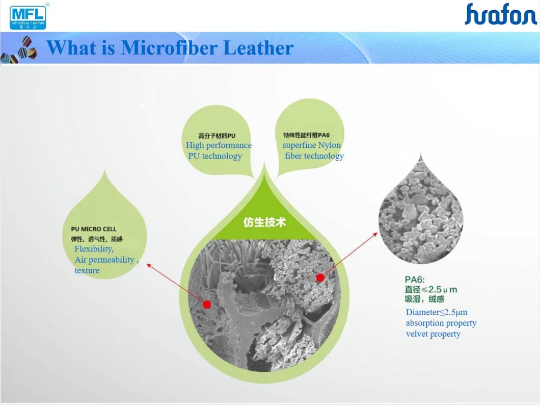 Huafon Microfiber Designer Perforated Leather Fabric for Bags Sofa Car Seat